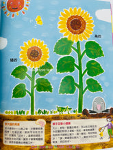 Load image into Gallery viewer, 親子一起玩,玩出好腦力:1歲兒的創意育兒遊戲 (附遊戲圖卡/貼紙)