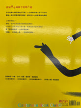 將圖片載入圖庫檢視器 爸爸總是有辦法