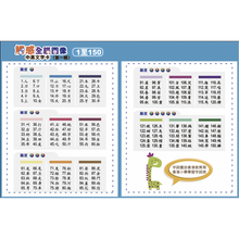 Load image into Gallery viewer, 【第一輯】觸感全腦圖像中英文字卡 1至150字 Traditional Chinese with English Flashcards Set 1 (Beginner)