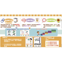 Load image into Gallery viewer, 【第一輯】觸感全腦圖像中英文字卡 1至150字 Traditional Chinese with English Flashcards Set 1 (Beginner)
