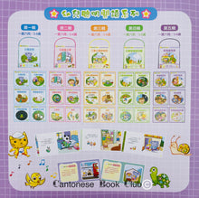 Load image into Gallery viewer, 【小樹苗】幼兒聰明閱讀系列-第5輯:6冊 (套裝) Smart Reading Series for Children -Series 5: 6 Books (Set)purple
