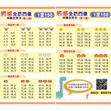 Load image into Gallery viewer, 【第二輯】觸感全腦圖像中英文字卡 1至150 進階版 Traditional Chinese and English Flash Cards Set 2 (Advanced)