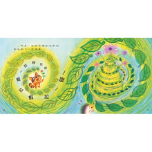 Load image into Gallery viewer, 叮叮~上菜囉!+浣熊餐廳 (桌遊+繪本)Restaurant Board Game + Story Book set