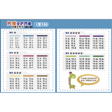 Load image into Gallery viewer, 【第一輯】觸感全腦圖像中英文字卡 1至150字 Traditional Chinese with English Flashcards Set 1 (Beginner)
